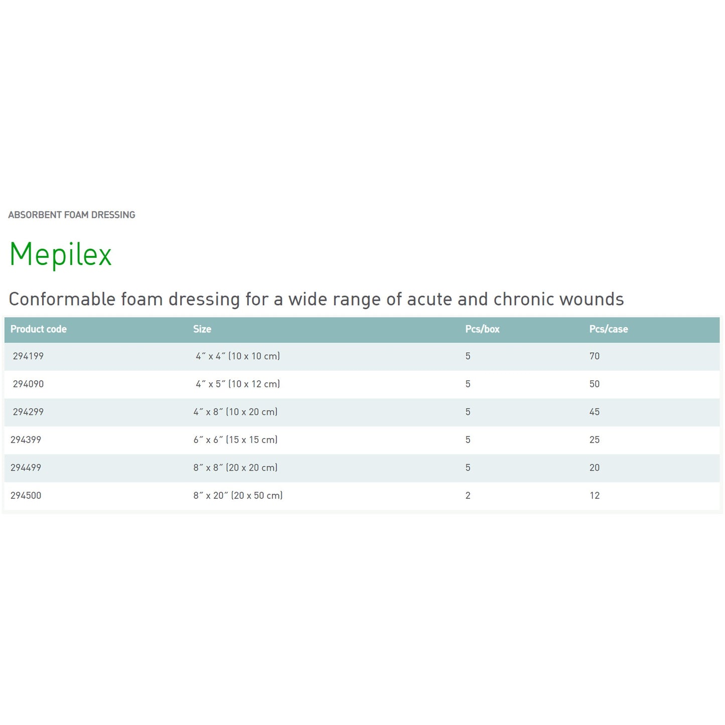 DRESSING, MEPILEX FOAM 4X4" (5/BX 14BX/CS)