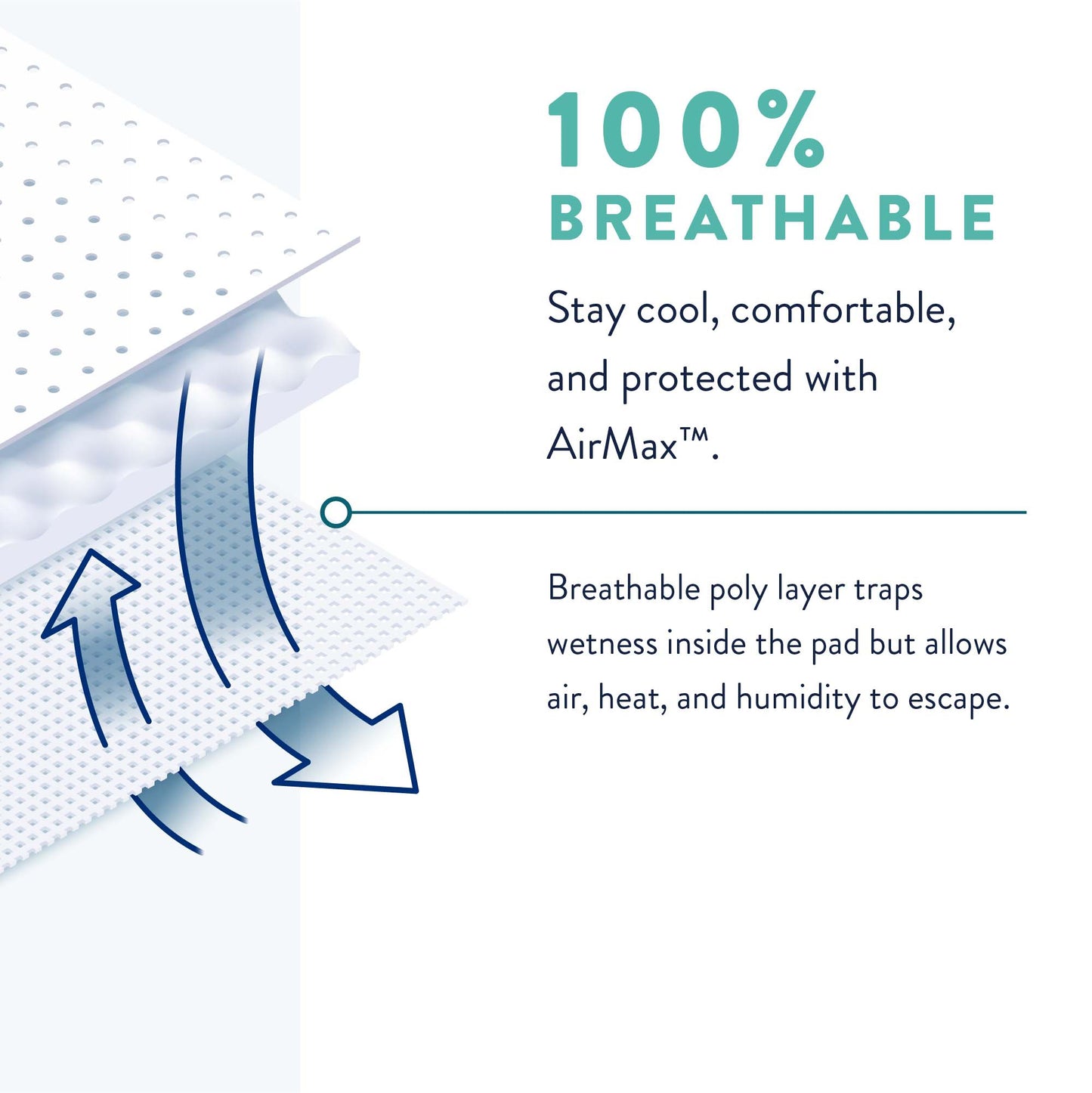 GUARD, MALE (14/PK 9PKS/CS)