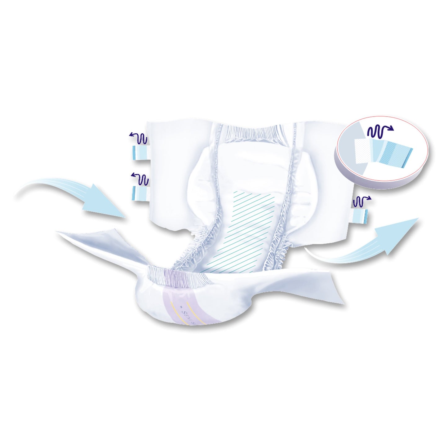 BRIEF, INCONT SENI SUPER REG 40"-50" (25/PK 3PK/CS)