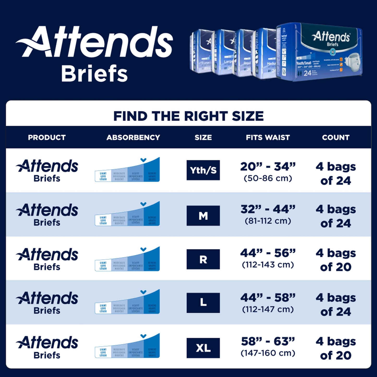 BRIEF, INCONTINENCE ATTENDS S M (24/BG 4BG/CS)