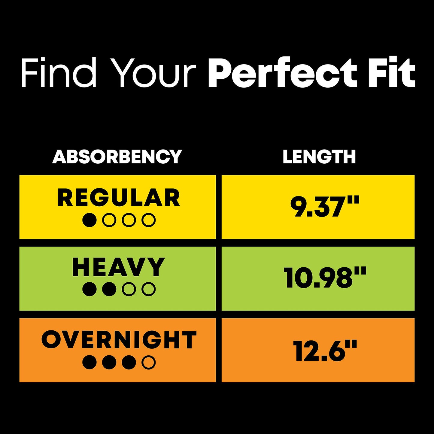 LINER, U BY KOTEX PREM FLAT LIGHT DAYS XTRA (80/PK 4PK/CS)