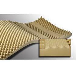 OVERLAY, CONVOLUTED CMFRT 4" W/FULL SLV STD (4/CS)