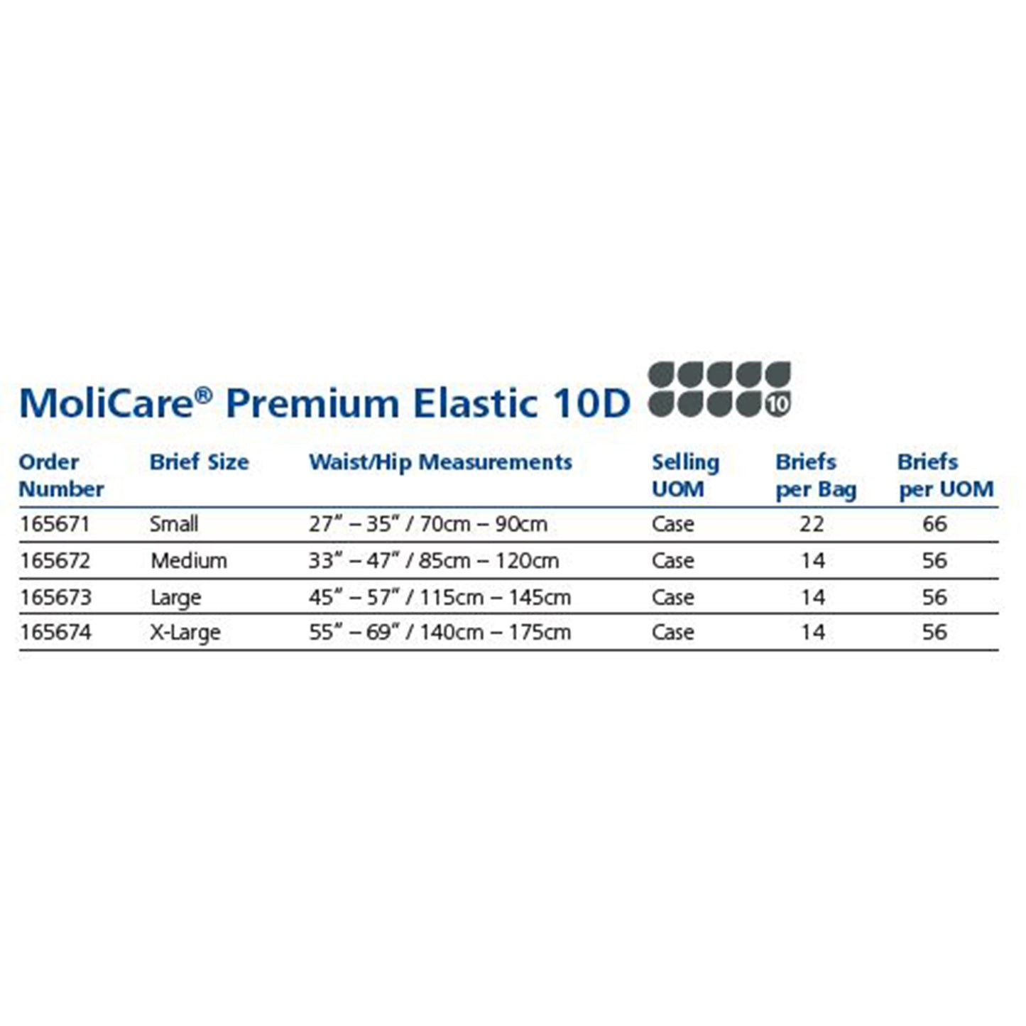 BRIEF, MOLICARE PREMIUM ELASTIC 10D MED (14/PK 4PK/CS)