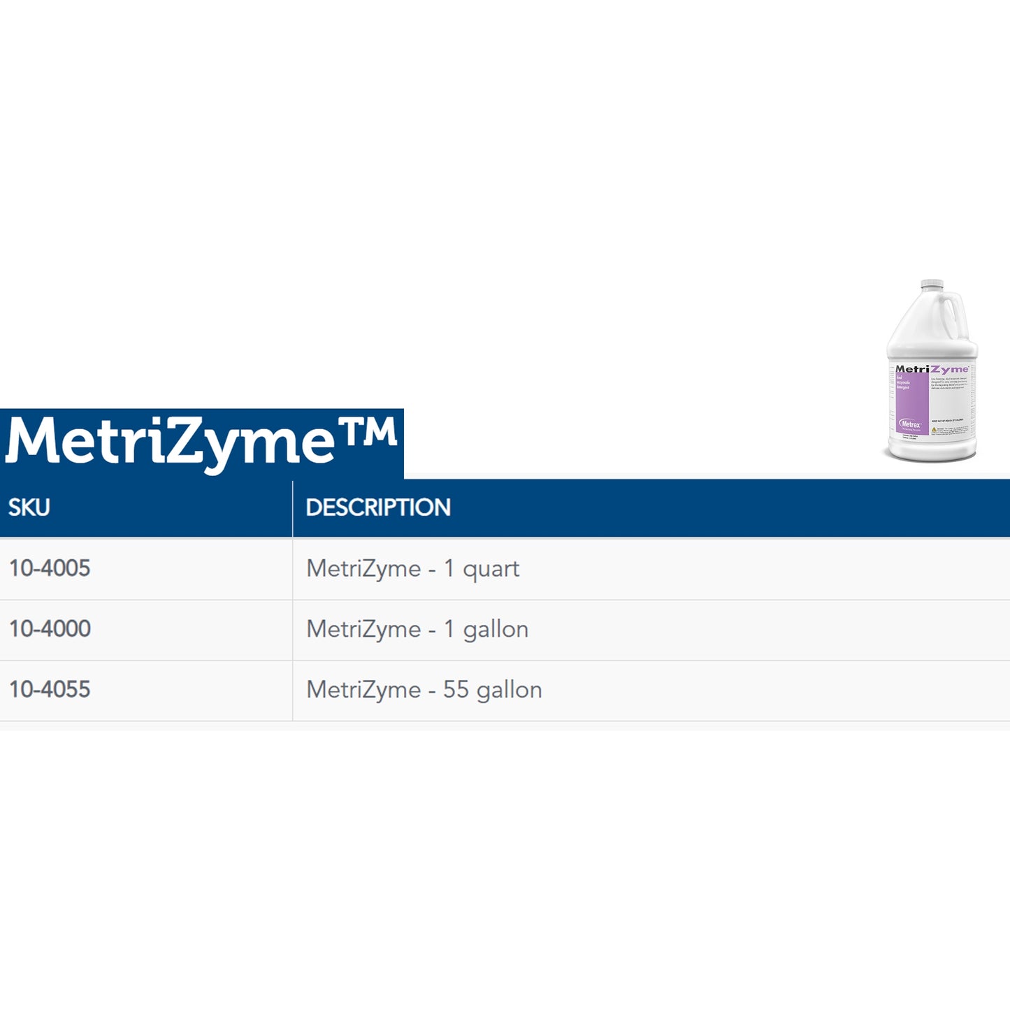 DETERGENT, ENZYMATIC METRIZYMEGL(4/CS)