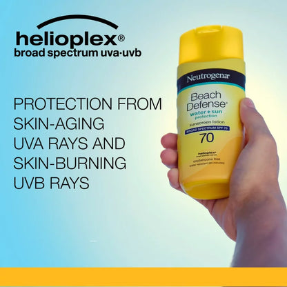 SUNSCREEN, LOT NEUTROGENA BEACH DEFENSE SPF70 6.7OZ