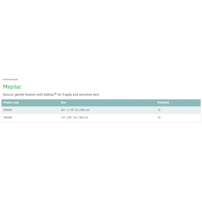 TAPE, MEPITAC SIL 3/4"X118" (1/PK 12PK/CS)