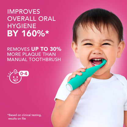 TOOTHBRUSH, BABY SONIC PANDA KIWI GRN