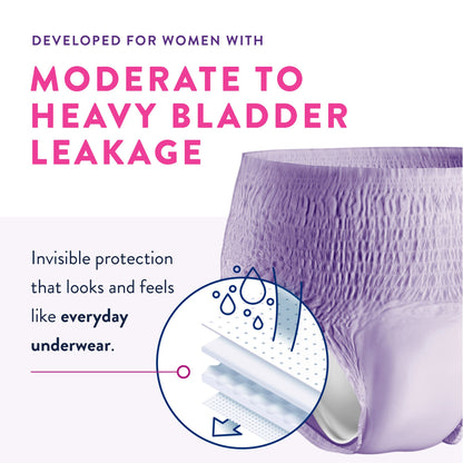 UNDERWEAR, WOMEN MAX ABSRB SM 20"-34" (22/BG 4BG/CS)