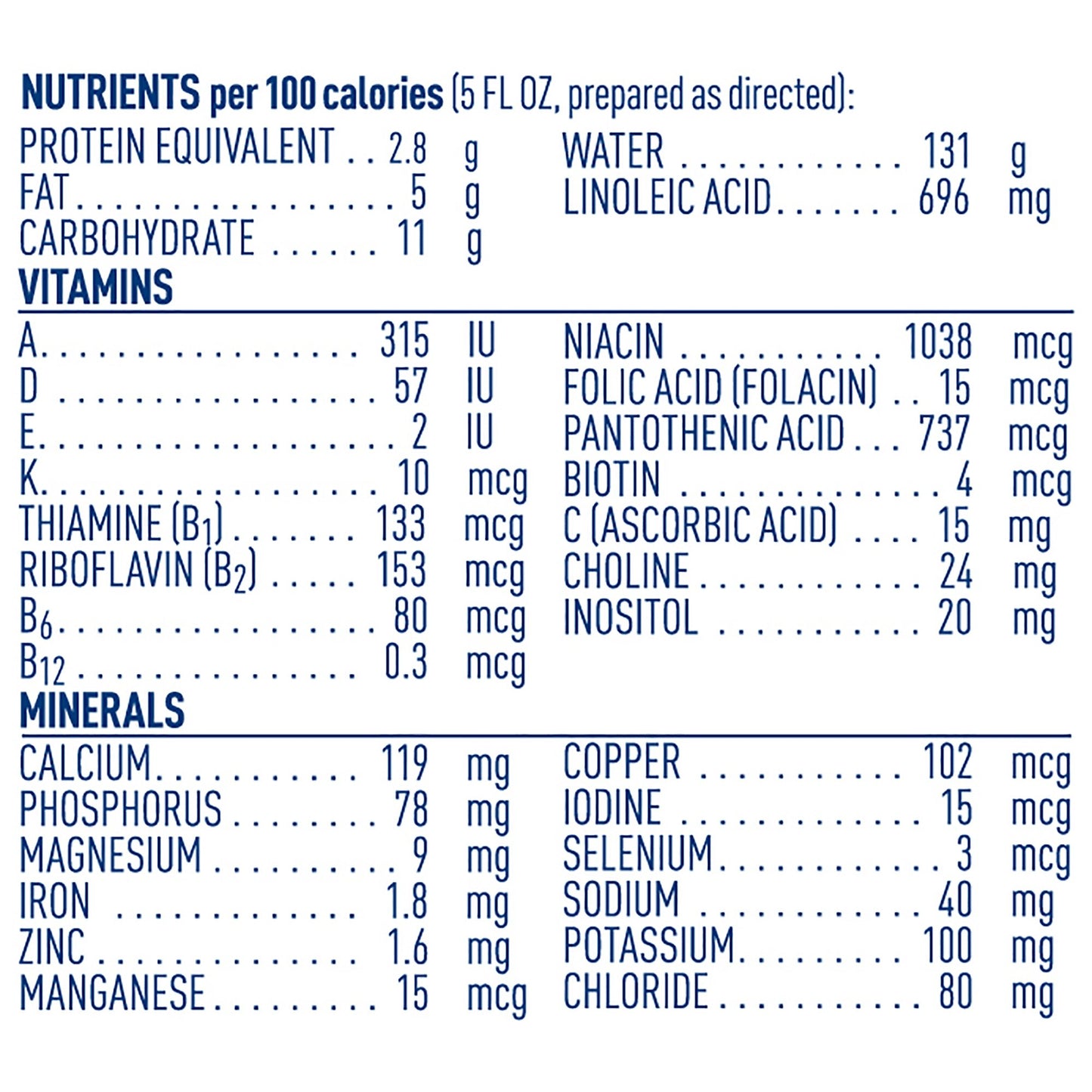 ALFAMINO INFANT, PWDR UNFLAV 400G (6/CS)