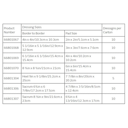 DRESSING, WND ALLEVYN LIFE SACRUM STR SM 7X7" (10/BX 6BX/CS)