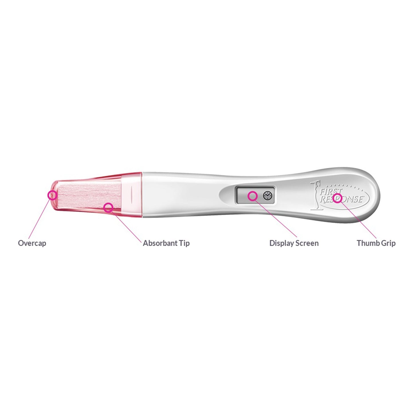 FIRST REPONSE, ONE STEP 2COUNTPREGNANCY TEST