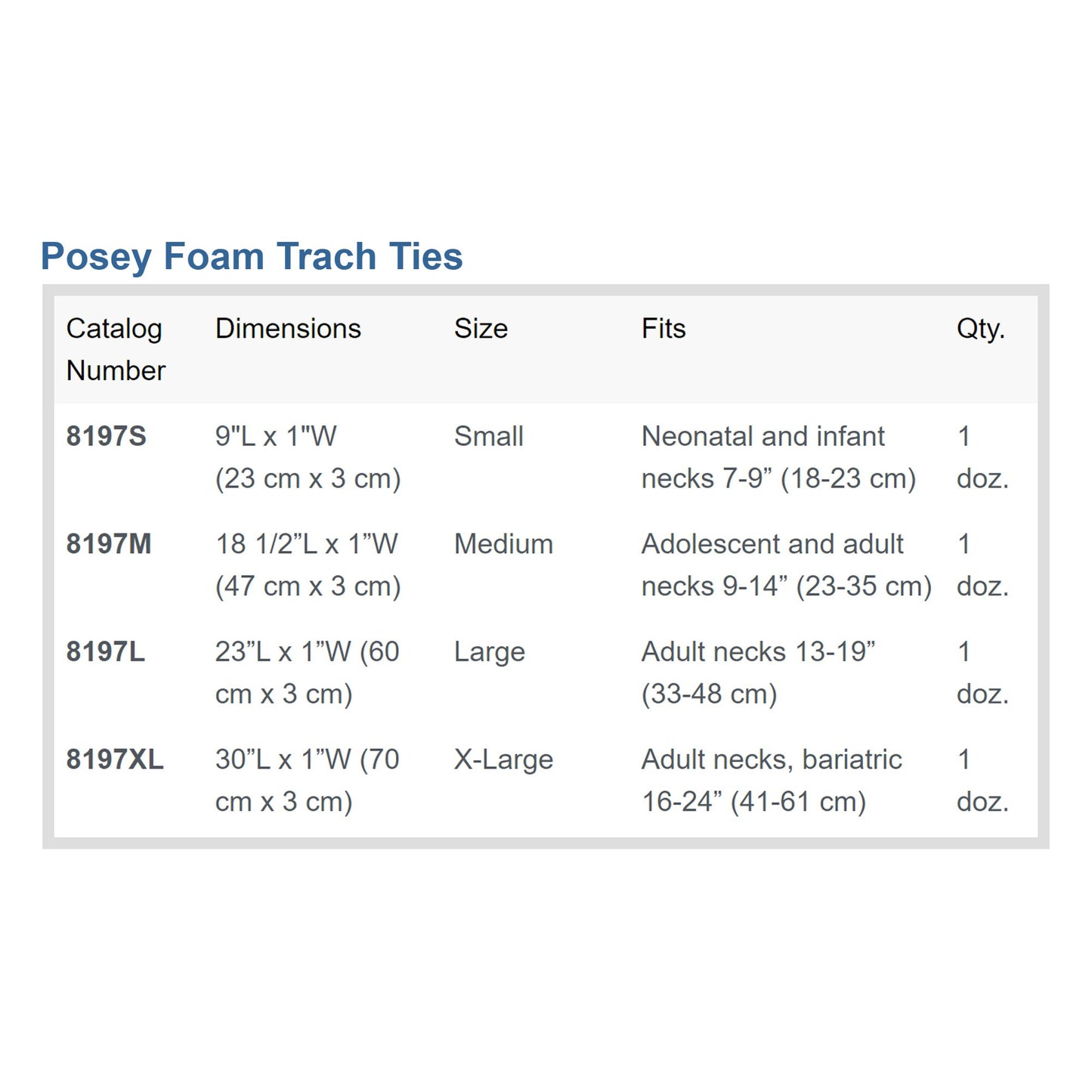 HOLDER, TRACH TU LG 17" FOAM (12/BX) POSEY