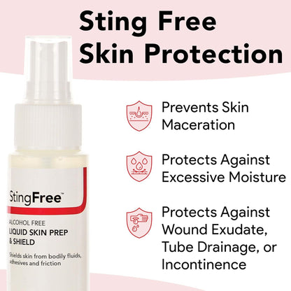 STINGFREE, PREP PROTECTANT INCONT SPR (12/CS)