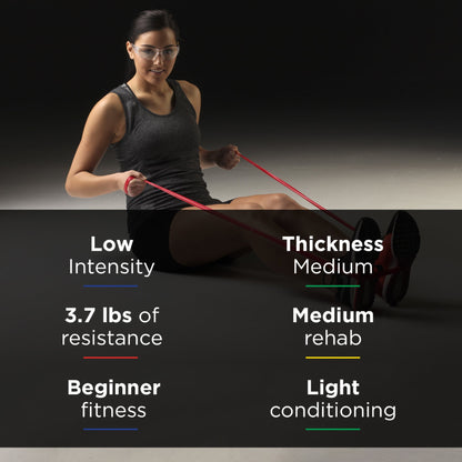 THERABAND, LF RED (25YD/RL) HYGNIC