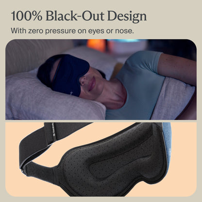 MASK, SLEEP RELAXATION W/VIBRATION