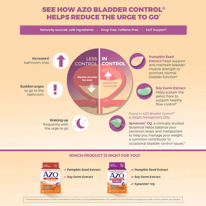 AZO BLADDER CONTROL, CAP (54/BX)