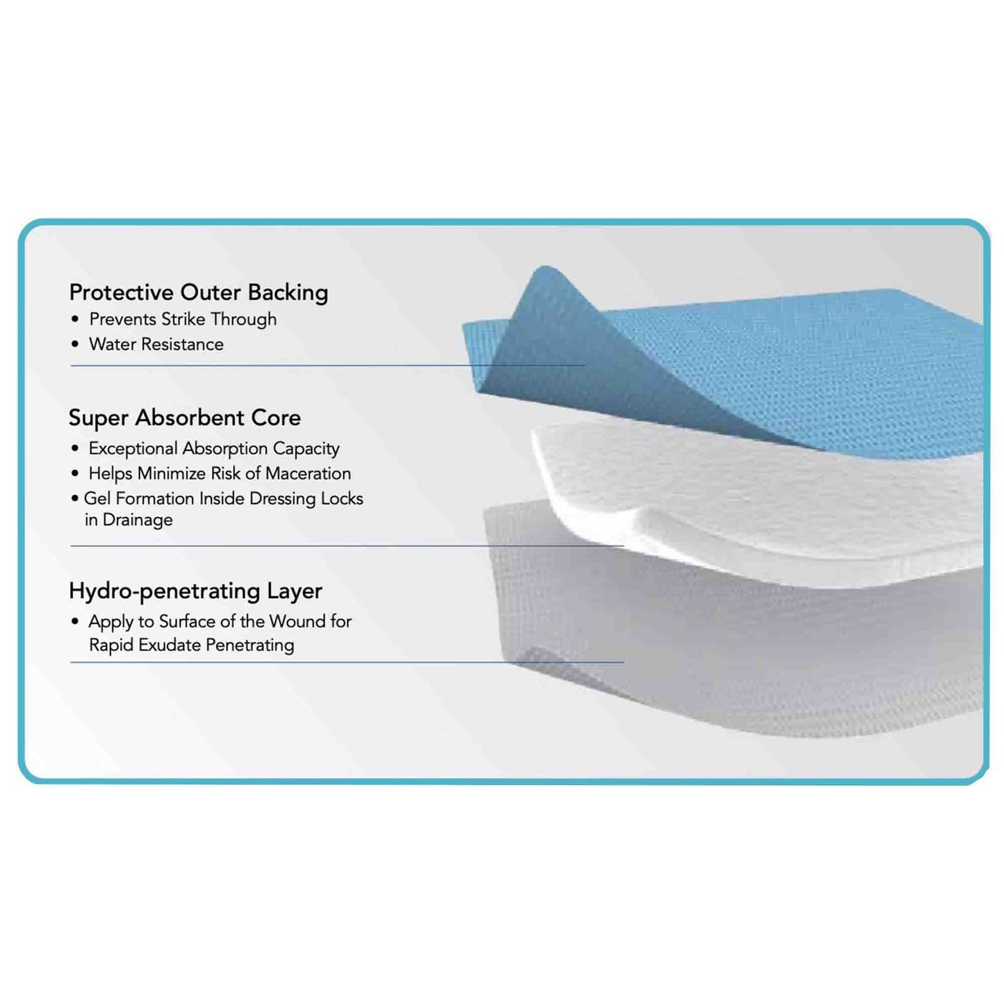 DRESSING, FOAM SUPER ABSRB ZENIABSORB N/ADH 4"X5" (10/BX)