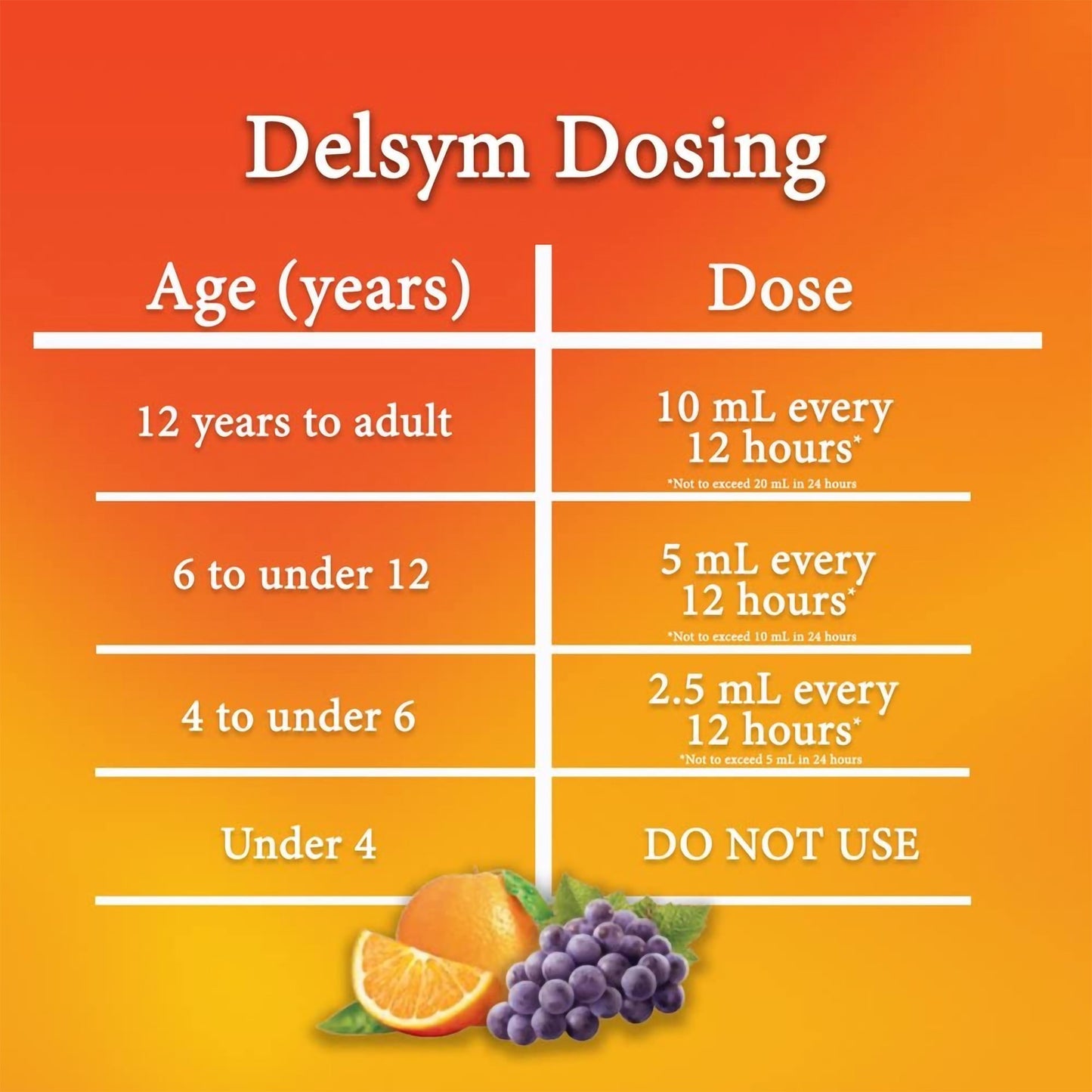 DELSYM, LIQ COUGH ADLT ORG 3OZ