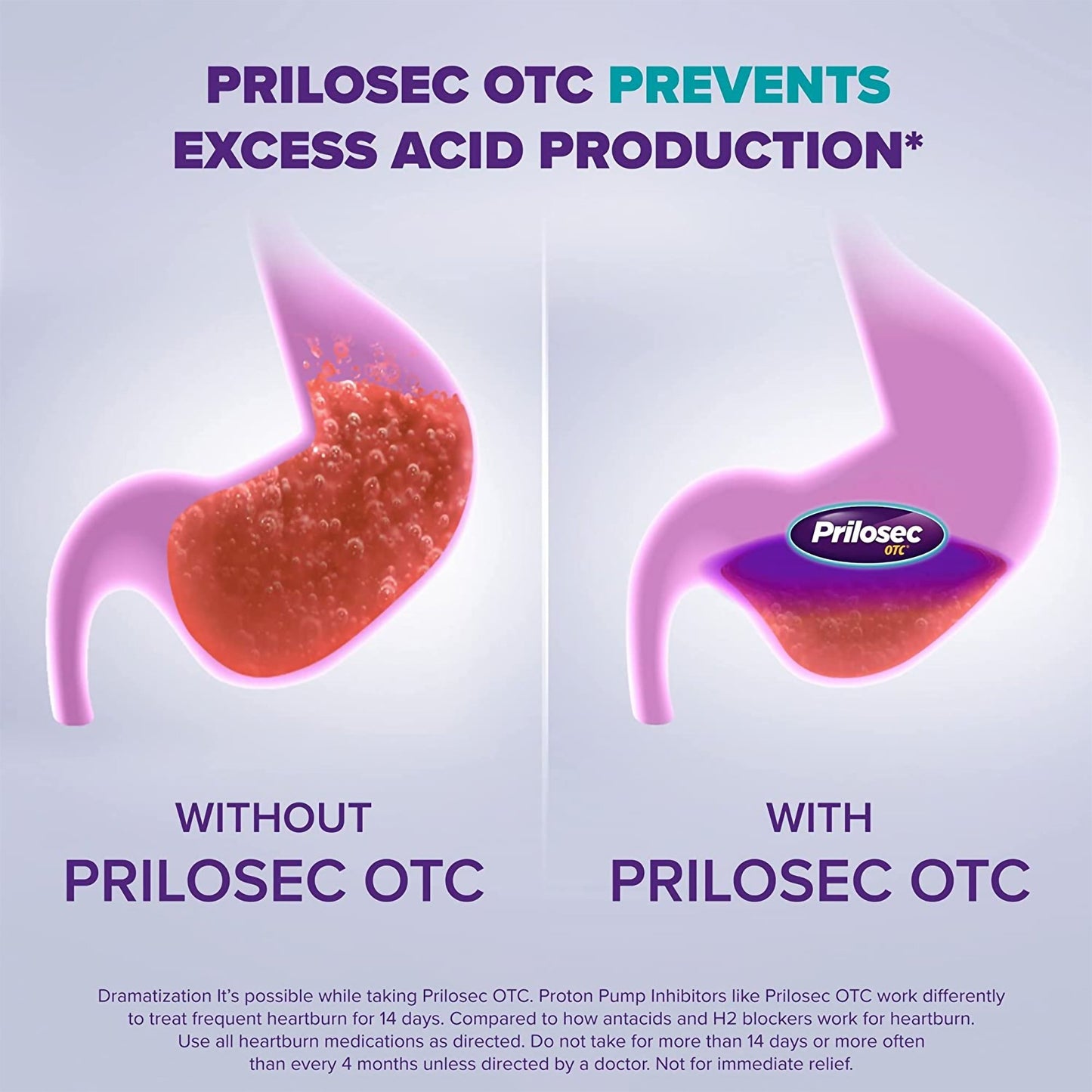 PRILOSEC OTC, TAB 20MG (42/CT)