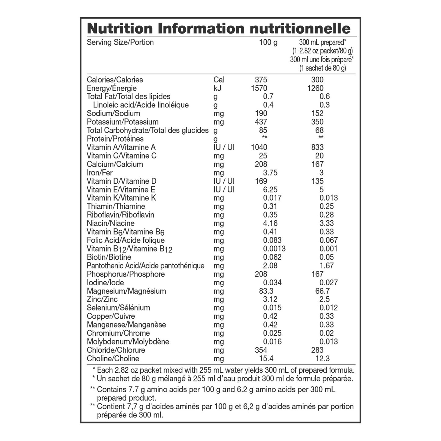 TOLEREX, UNFLAV 2.82OZ (6PK/CT10CT/CS)