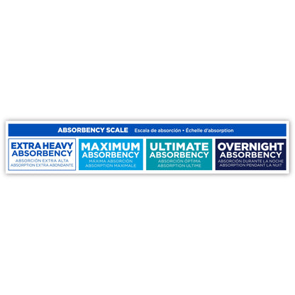 UNDERWEAR, BARIATRIC XXLG (12/BG 4BG/CS)