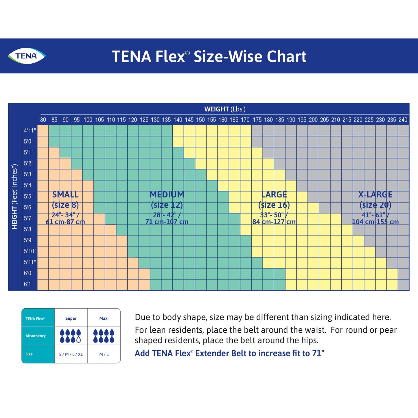 BRIEF, TENA SUPER SZ16 33"X50"(30/PK 3PK/CS) SCAPER