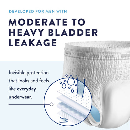 UNDERWEAR, PREVAIL MEN 38"-50"LG (18/BG 4BG/CS)