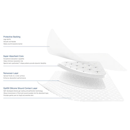 DRESSING, EXCEL SAP SUPER ABSRB 6"X7"