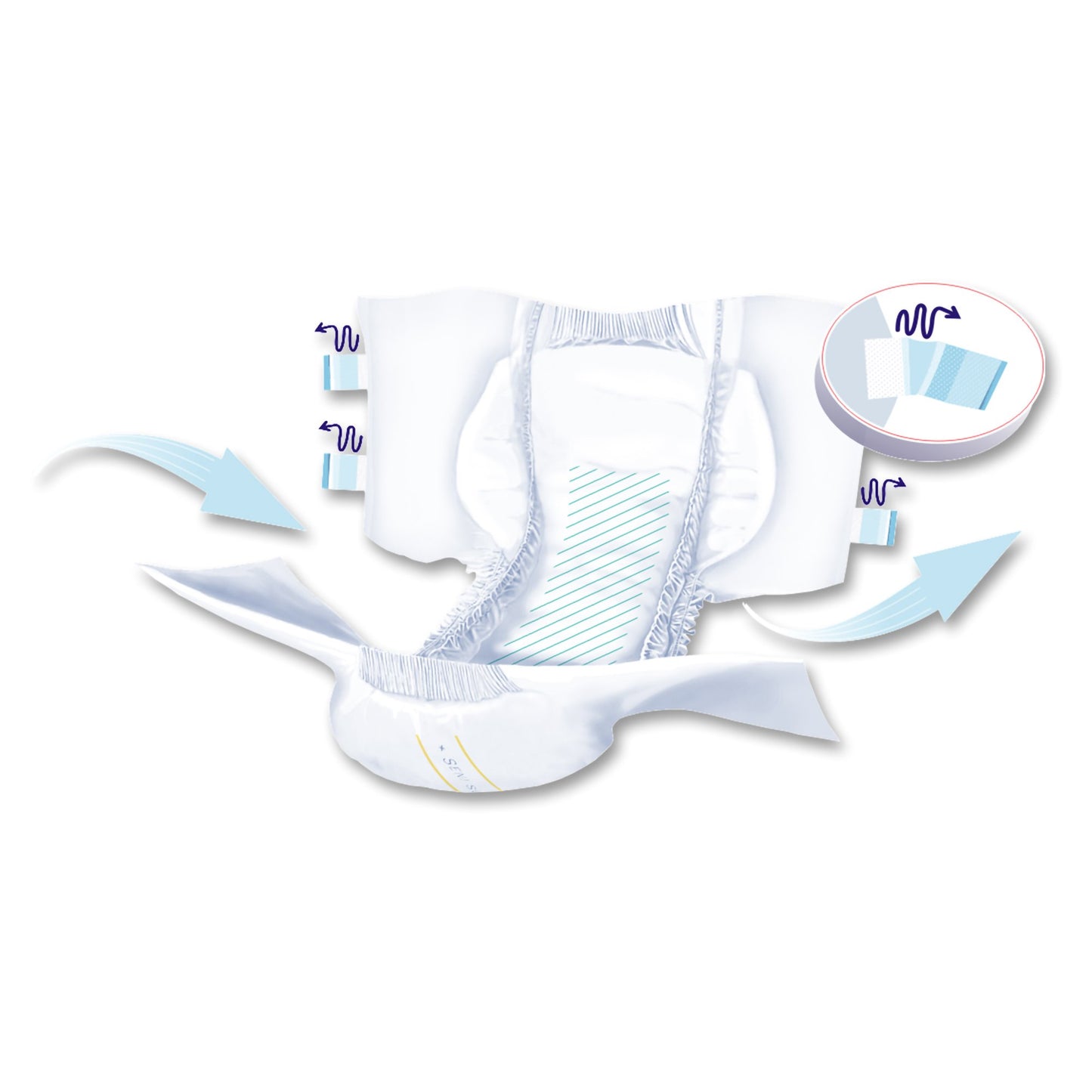 BRIEF, INCONT SENI SUPER MED 30"-43" (25/PK 3PK/CS)