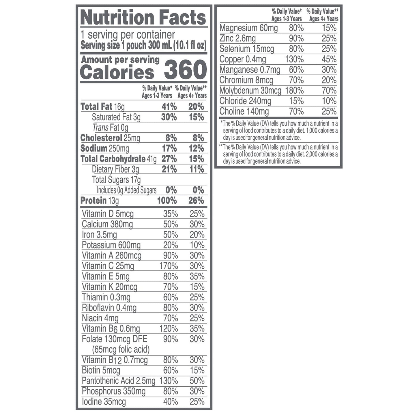 FORMULA, COMPLEAT ORG BLND CHICKEN GARDEN PED 10.1OZ (24/CS
