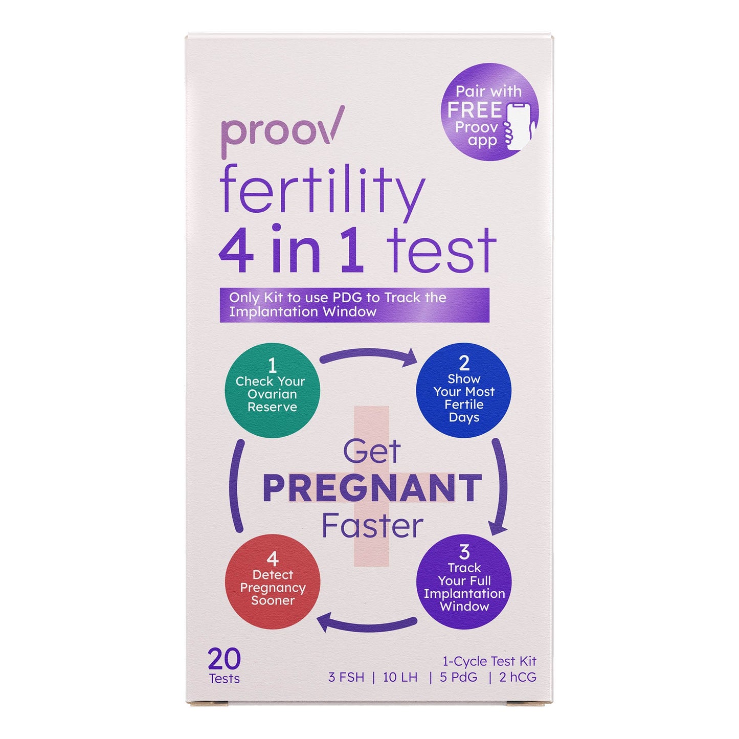 TEST KIT, FERTILITY FML (24KT/CS)