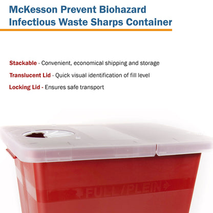 CONTAINER, SHARPS RED 8GL STACKABLE (10/CS)