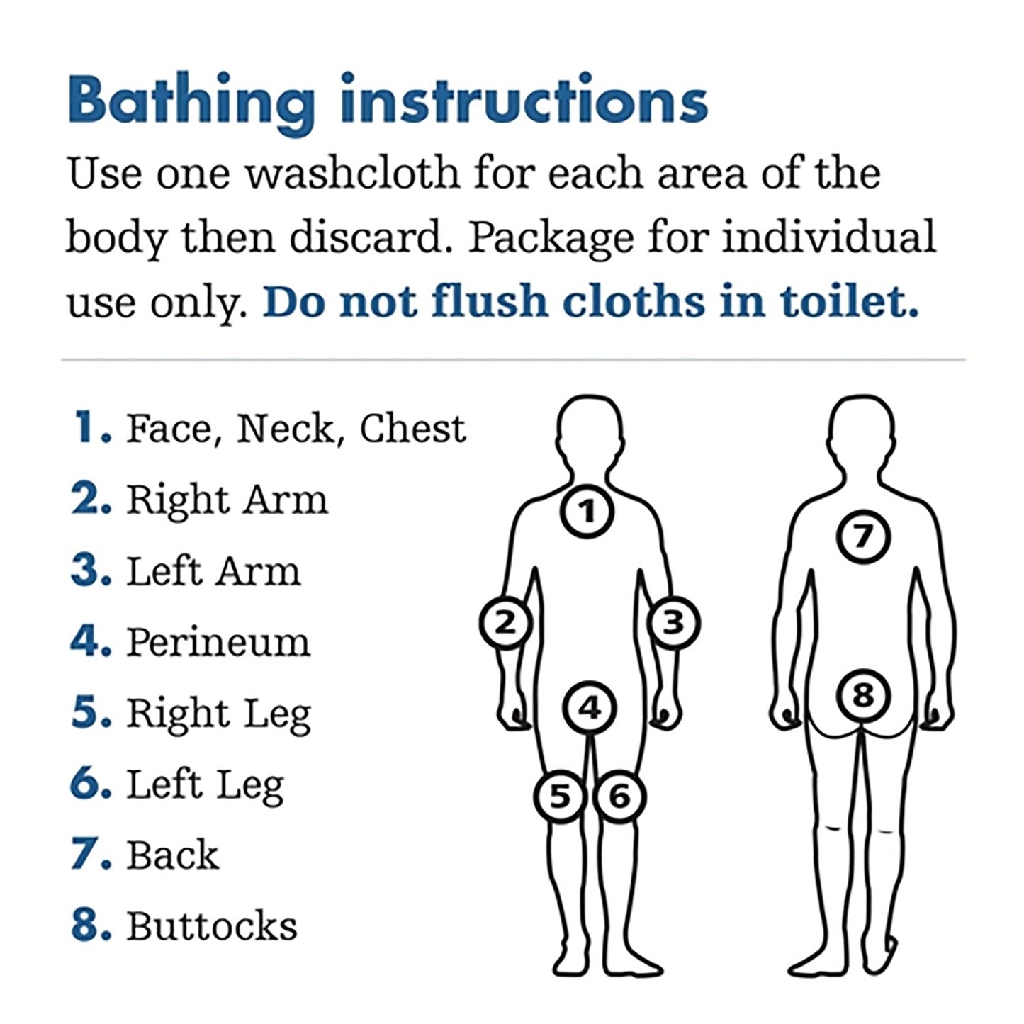BATHING SYSTEM, (30PK/BX 2BX//CS) EC