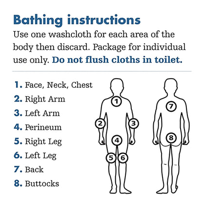 BATHING SYSTEM, (30PK/BX 2BX//CS) EC