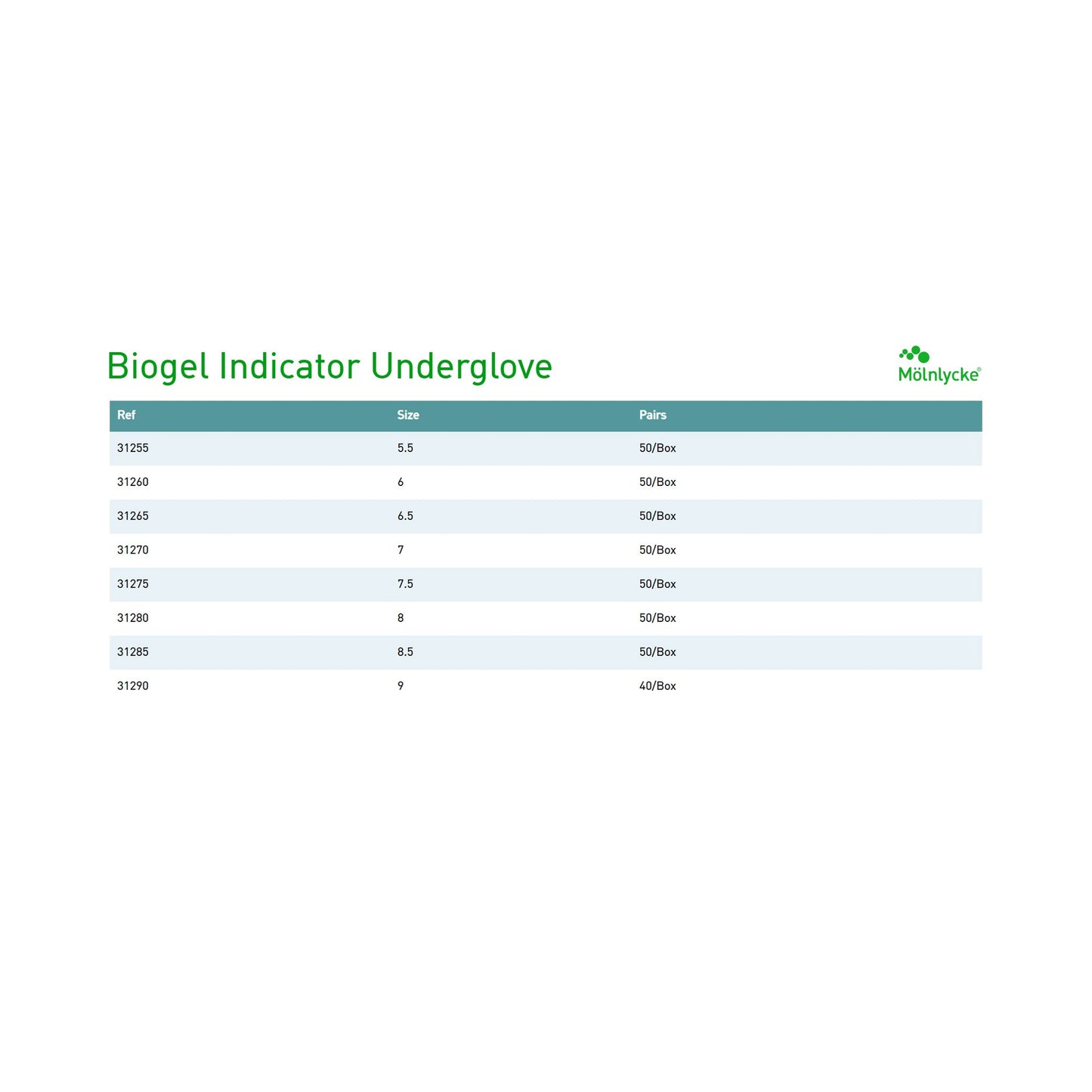 GLOVE, SURG/UNDR LTX 8.5 STR2 SMTH (50PR/BX 4BX/CS)