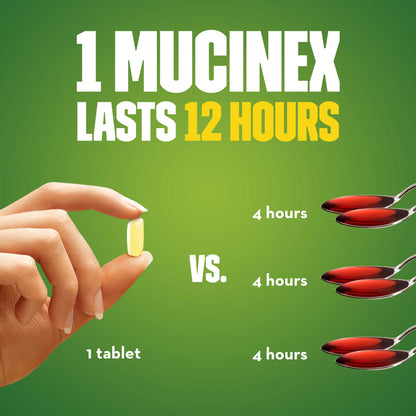 MUCINEX DM, TAB MAX/STR 1200-60MG (28/BX)