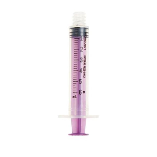 SYRINGE, ORAL MEDICATION 1ML (100/BX) KENDAL