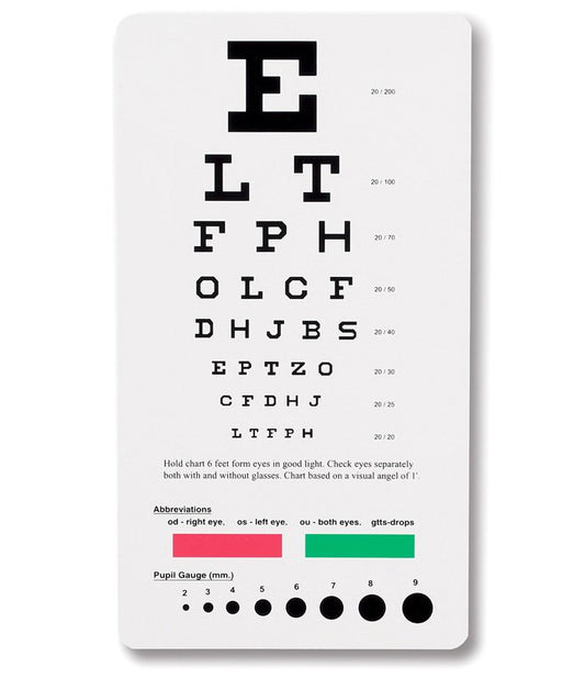 EYE CHART SNELLEN PCKT