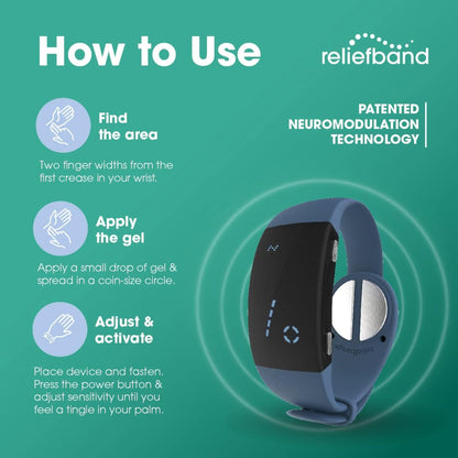 WRISTBAND, ANTI-NAUSEA RELIEFBAND PREM DENIM SLATE BLU (24/C