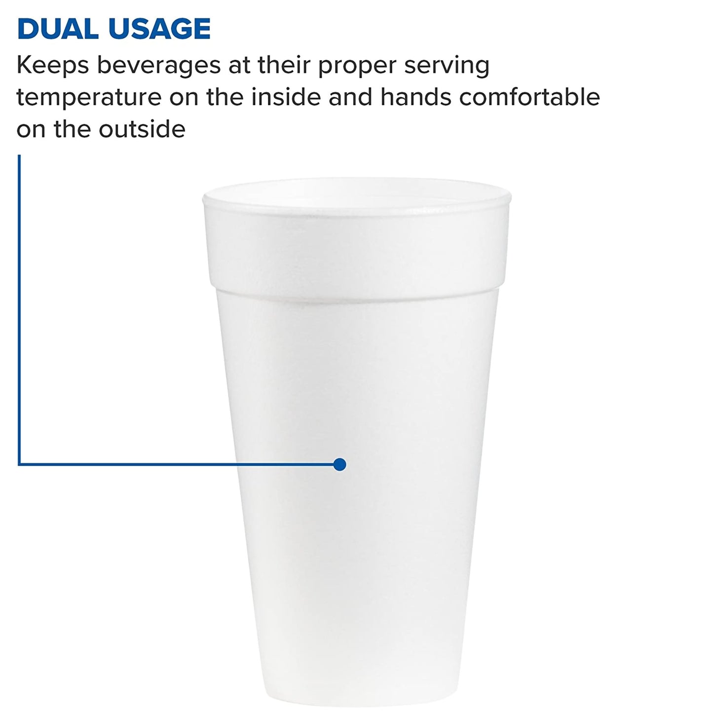 CUP, STYROFOAM 20OZ (20/SL 25 SL/CS) WNCUPP
