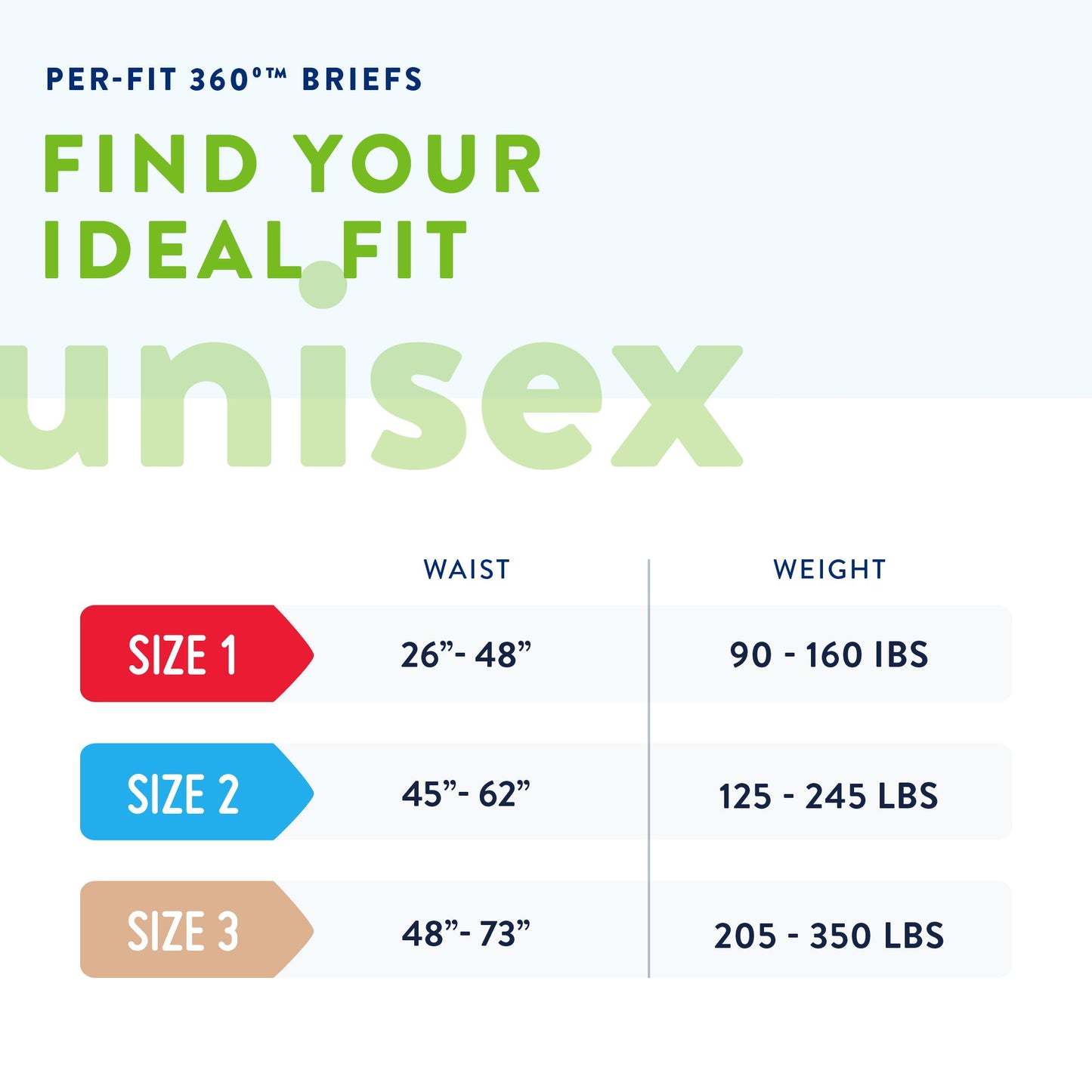 BRIEF, PREVAIL PER-FIT MAX+ ABSRB SZ2 45"-62" (18/PK 4PK/CS)