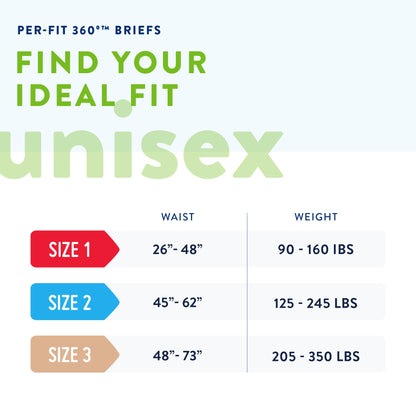 BRIEF, PREVAIL PER-FIT MAX+ ABSRB SZ2 45"-62" (18/PK 4PK/CS)