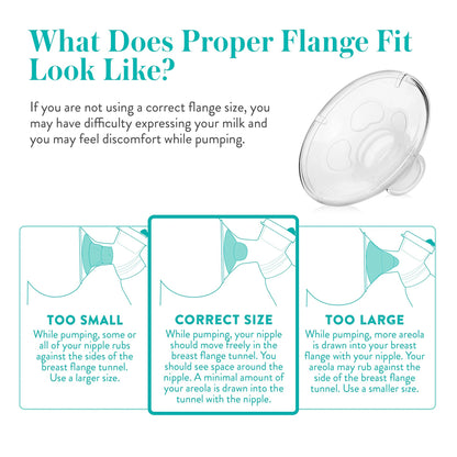 FLANGE SYSTEM, ADVANCED FIT 24.5MM SM 2PK (12PK/CS)