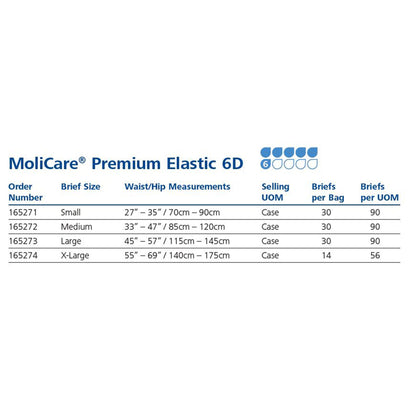 BRIEF, MOLICARE PREMIUM ELAS DISP 6D XLG (14/BG 4BG/CS)