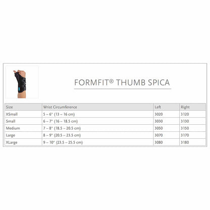 THUMB SPLINT, SPICA FORMFIT RTLG 8"