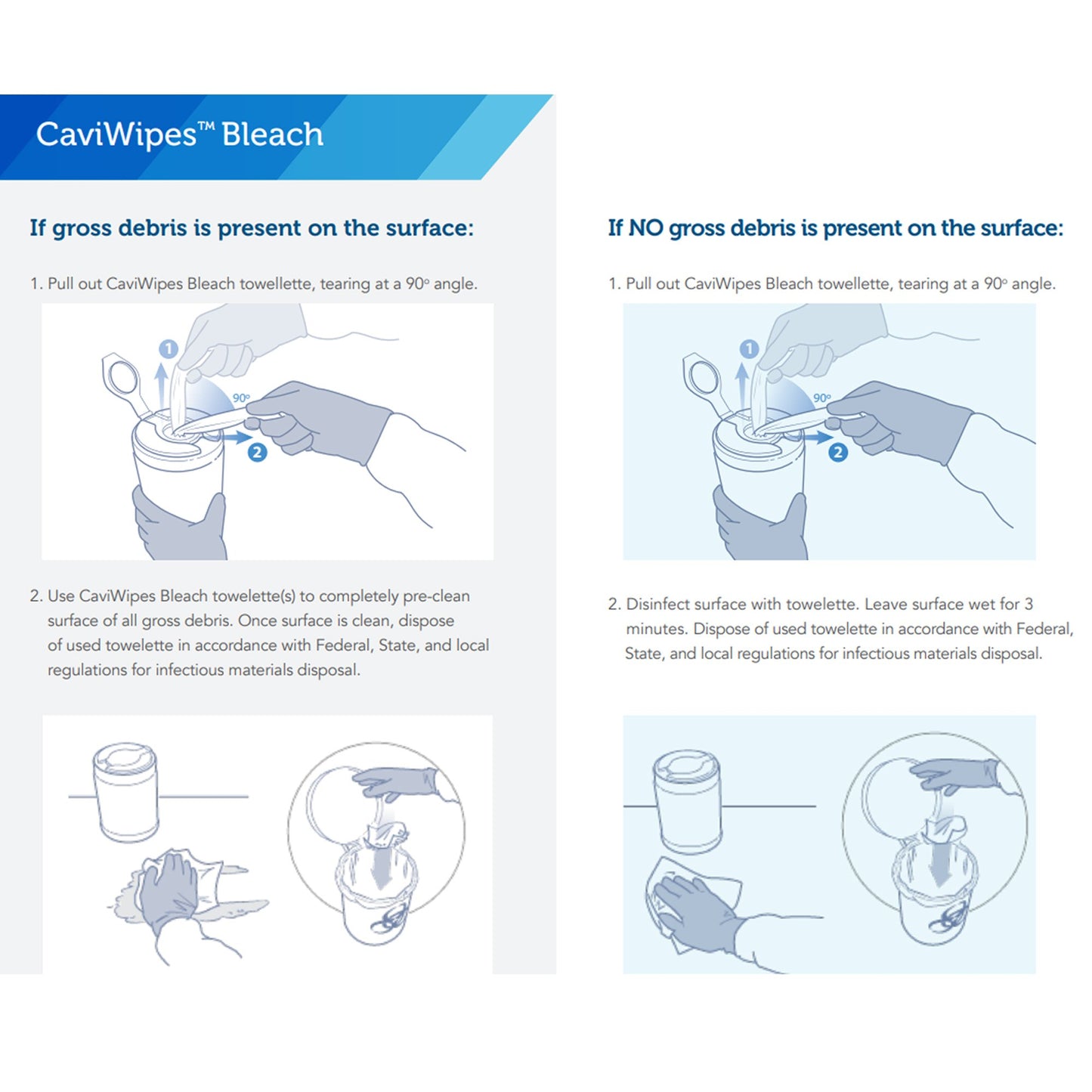 WIPE, DISINF BLEACH CAVIWIPES (12/CS)