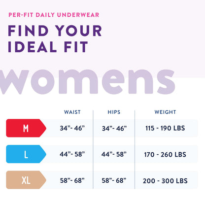 UNDERWEAR, PREVAIL PER-FIT WOMEN 34"-36" MED (20/BG 4BG/CS)