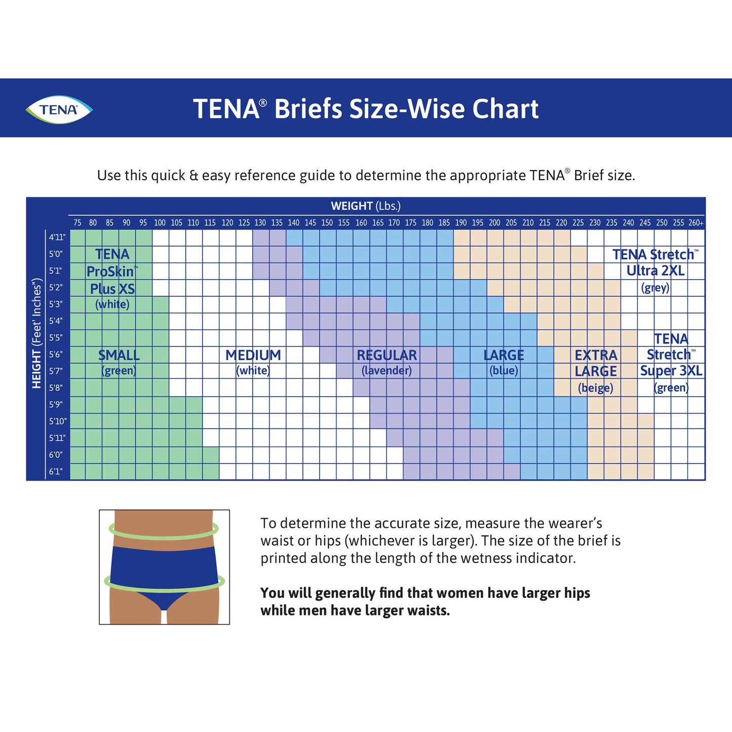 BRIEF, TENA YOUTH (30/PK 3PK/CS)