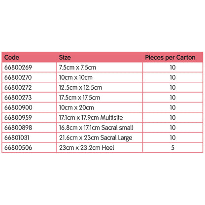 DRESSING, WND ALLEVYN GENTLE BORDER 4X4" (10/BX 10