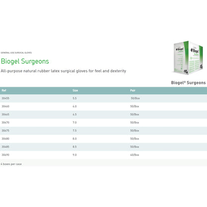 GLOVE, SURG BIOGEL 7.5 STR2 TXT (50PR/BX 4BX/CS)